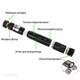 Лазерная указка высокой мощности Laser 303 Green (643238278) - изображение 5