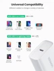 Сетевое зарядное устройство Ugreen CD137 Type-C PD 20 W Charger White (UGR-60450) - изображение 2