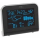 Метеостанция TFA Sphere 35114801.IT - изображение 1
