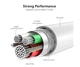 Кабель для iPhone Lightning to USB кабель зарядки для iPad iPhone iPod іOS 1m PWE-04 - изображение 3