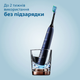Електрична зубна щітка PHILIPS Sonicare DiamondClean Smart HX9954/57 - зображення 14