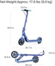 Электросамокат Ninebot by Segway E8 Blue (AA.00.0002.26) - изображение 16