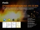 Ліхтар ручний Fenix WF30RE (280Лм, дистанція 170м, IP66/IP68, Li-Ion) - зображення 8