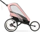 Спортивная прогулочная коляска Cybex Sport Zeno Silver Pink на черном шасси с оранжевыми деталями - изображение 2