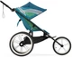 Спортивная беговая прогулочная коляска Cybex Sport Avi Maliblue на черной раме с черными деталями - изображение 2