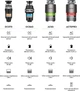 Измельчитель пищевых отходов RZTK DC370 - изображение 15