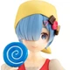 Фигурка FuRyu Рэм Ре Зеро Rem Re Zero Candy House Леденцы&nbsp;&nbsp;PCS&nbsp;&nbsp;21 см WST RZ RE 148 - изображение 2