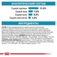 Сухой корм для собак Royal Canin SENSITIVITY CONTROL для собак при пищевой аллергии 1,5 кг - изображение 5