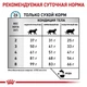 Сухой корм для кошек Royal Canin HYPOALLERGENIC при заболеваниях кожи 2,5кг - изображение 6
