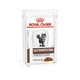 Влажный корм для кошек Royal Canin Gastro Intensial Moderate calorie 85г - изображение 1