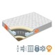 Ортопедический матрас пружинный Homefort Classic 20x120x190 - изображение 1