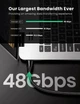 Кабель видео Ugreen HDMI 2.1 8K 3D 48Gbps HDR 1М Black (HD140) - изображение 3