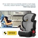 Автокрісло KinderKraft unity isofix gray (kkfunitgry0000) ch55 - зображення 5
