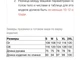 Женский пуховик в стиле YIMOSIS Boho 52 Зелёный - изображение 6