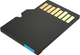 Карта памяти Kingston MicroSDXC 128GB Canvas Go! Plus Class 10 UHS-I U3 V30 A2 (SDCG3/128GBSP) - изображение 5