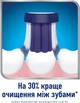 Зубна щітка Sensodyne Чутливість зубів і захист ясен (5054563062864) - изображение 6
