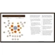 The Complete Whiskey Course. Robin Robinson. ISBN: 9781454921226 - зображення 3