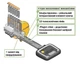Цилиндр MUL-T-LOCK MT5+ 62 мм 31x31 ключ/тумблер никель сатин - изображение 5