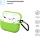 Чехол Armorstandart Silicone Case для Apple Airpods Pro Light Green (ARM56084) - изображение 2
