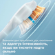 Электрическая зубная щетка PHILIPS Sonicare HX9992/11 Prestige с технологией SenseIQ серии 9900 - изображение 4