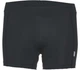 Шорты велосипедные женские POC Essential W's Short, Uranium Black, S (PC 528381002SML1) - изображение 1