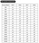 Драйвер цифрового Leadshine DM542 4.2 A для двофазного крокового двигуна (06-107) - зображення 9