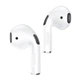 Bluetooth-наушники HOCO EW03 Plus TWS (Белый) (43273) - изображение 3