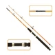 Удилище спиннинговое Sams Fish Crocodile Econom SF23843 1.2 м 100-250 г 2к - изображение 1