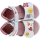 Босоножки для девочки Agatha Ruiz De La Prada 112931 белый 22 - изображение 4
