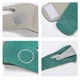 Маска бандаж Maskini Green для коррекции овала лица - изображение 6