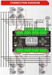 Многоканальный анализатор электрических сетей DATAKOM DKM-430-PRO, источник питания переменного тока - изображение 2