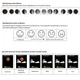 Метеостанция Technoline WS6462 Black (WS6462) - изображение 12