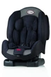 Дитяче автокрісло 1-7 років, 9-25 кг, категорія 1/2 HEYNER 795 100 "MultiProtect" Pantera Black - зображення 1