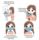 Детские медицинские маски трехслойные нестерильные Shilihu JT01 140х90мм 50 шт White (S50CN) - изображение 16
