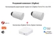 Комплект Tervix Midi для розумного будинку: термоконтроль Zigbee, для управління 2ма радіаторами опалення, арт. 2287312 - зображення 2