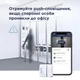 Беспроводной датчик открытия Perenio PECWS01 - изображение 6