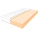 Ортопедический матрас HighFoam Emerald Memo h-5 под заказ за 1 кв.м. - изображение 1