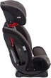 Автокресло Joie Every Stage Ember гр. 0+/1/2/3 0-36 кг 5056080607573 - изображение 2