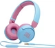 Гарнітура JBL JR310 (JBLJR310BLU) Blue (JBLJR310BLU) - изображение 2