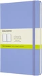 Записная книга Moleskine Classic 13 x 21 см 240 страниц без линовки Голубая (8056420850826) - изображение 1