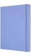 Записная книга Moleskine Classic 19 x 25 см 192 страницы в линейку Голубая (8056420850833) - изображение 2
