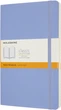 Записная книга Moleskine Classic 13 x 21 см 192 страницы в линейку Голубая мягкая обложка (8056420850932) - изображение 1