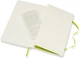 Записная книга Moleskine Classic 13 x 21 см 192 страницы без линовки Лимонная мягкая обложка (8056420851007) - изображение 4