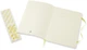 Записная книга Moleskine Classic 19 x 25 см 192 страницы в линейку Лимонная мягкая обложка (8056420851014) - изображение 4