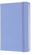 Записная книга Moleskine Classic 9 x 14 см 192 страницы без линовки Голубая (8056420850802) - изображение 2