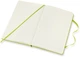 Записная книга Moleskine Classic 13 x 21 см 240 страниц в линейку Лимонная (8056420850871) - изображение 5