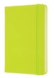 Записная книга Moleskine Classic 9 x 14 см 192 страницы без линовки Лимонная (8056420850864) - изображение 2