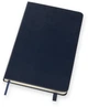 Скетчбук Moleskine Art 11.5 х 18 см 104 страницы без линовки Сапфир (8053853603104) - изображение 2