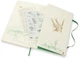 Записная книга Moleskine Wizard of OZ 13 х 21 см 240 страниц в линейку Зеленая (8056420851281) - изображение 5
