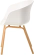 Стул для кухни и гостиной Special4You Vital White (E6408) - изображение 3